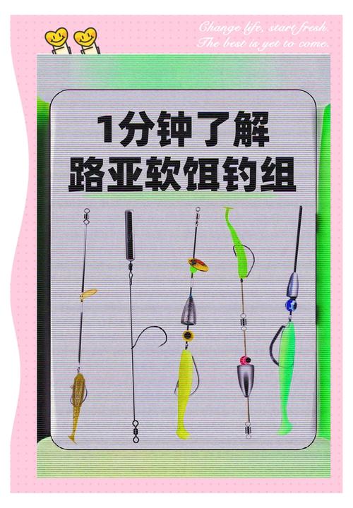 Tips For Fishing Breams Rubbing (fishing Spots, Fis